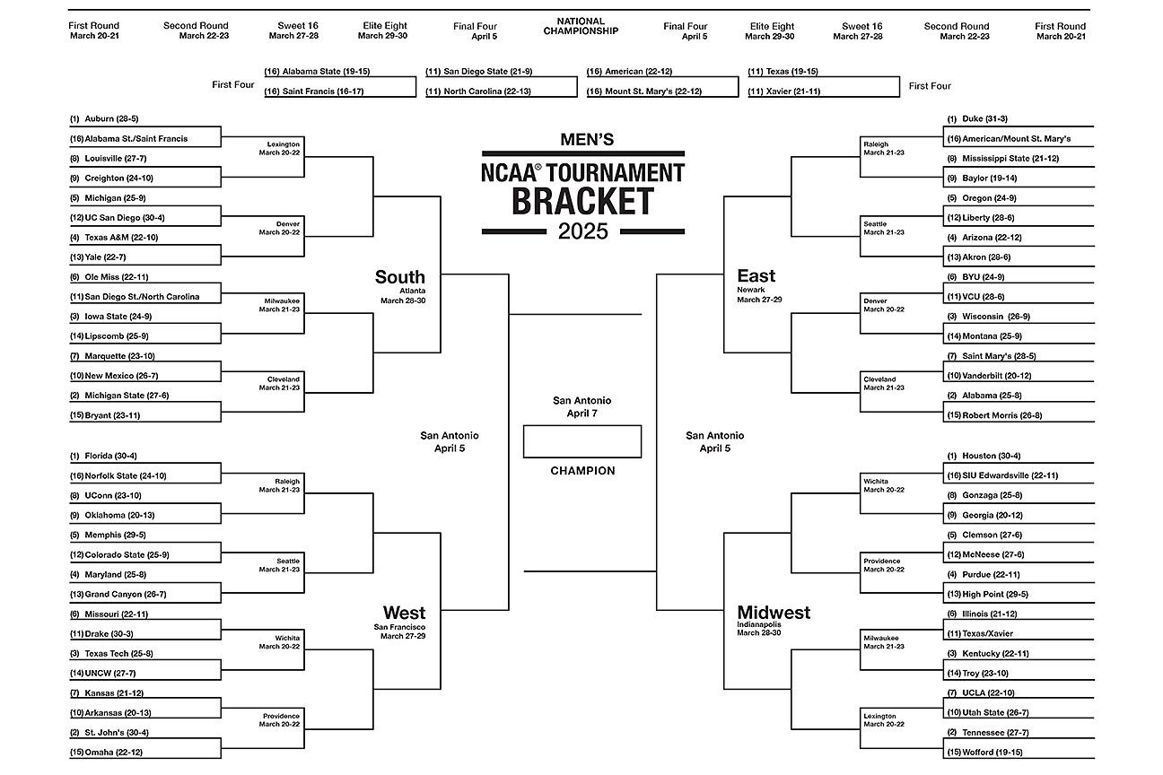NCAA Tournament 2025 Printable Men s March Madness Brackets ESPN