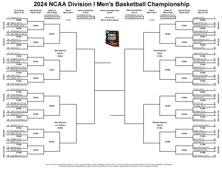 NCAA Tournament Bracket 2024 Print Download Bracket With Matchups Game Times Gonzaga Nation