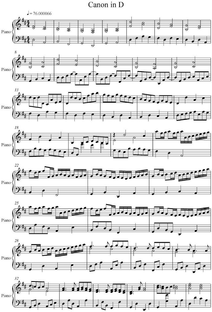 Pachelbel Canon In D Piano Version PDF Pachelbel Canon In D Piano Version PDF