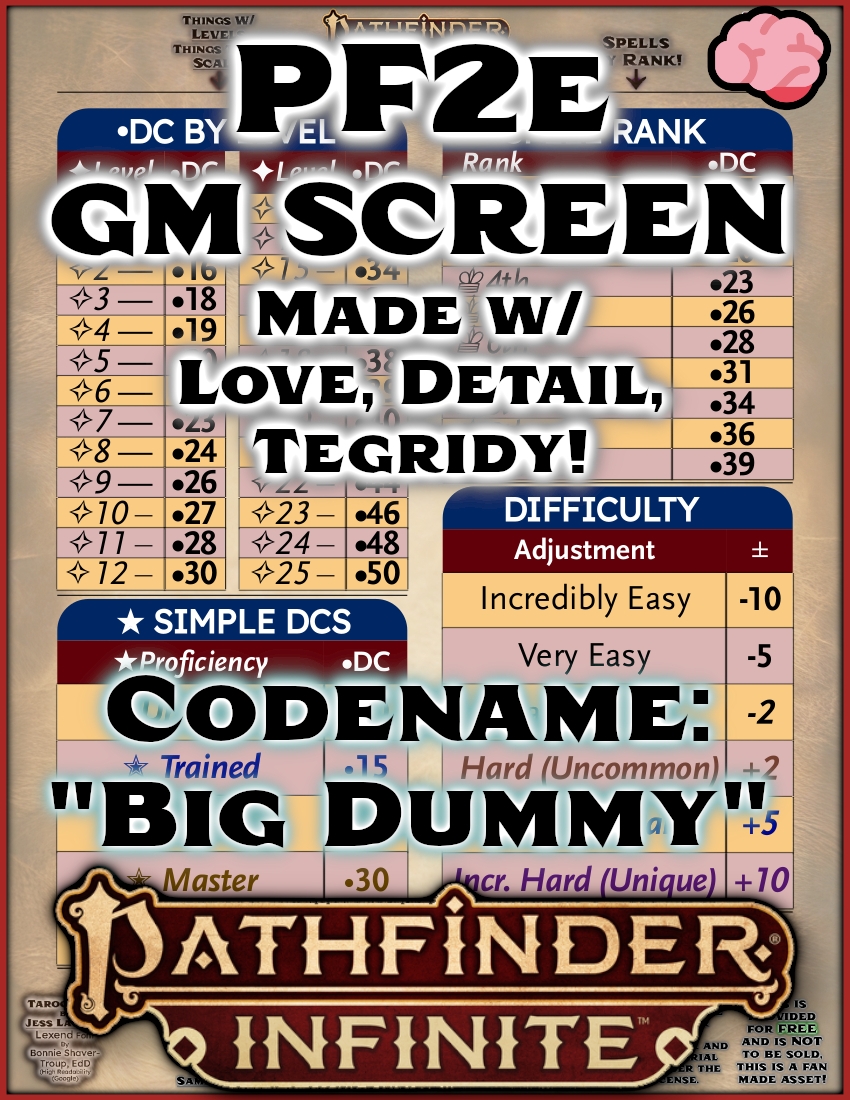 pathfinder gm screen printable