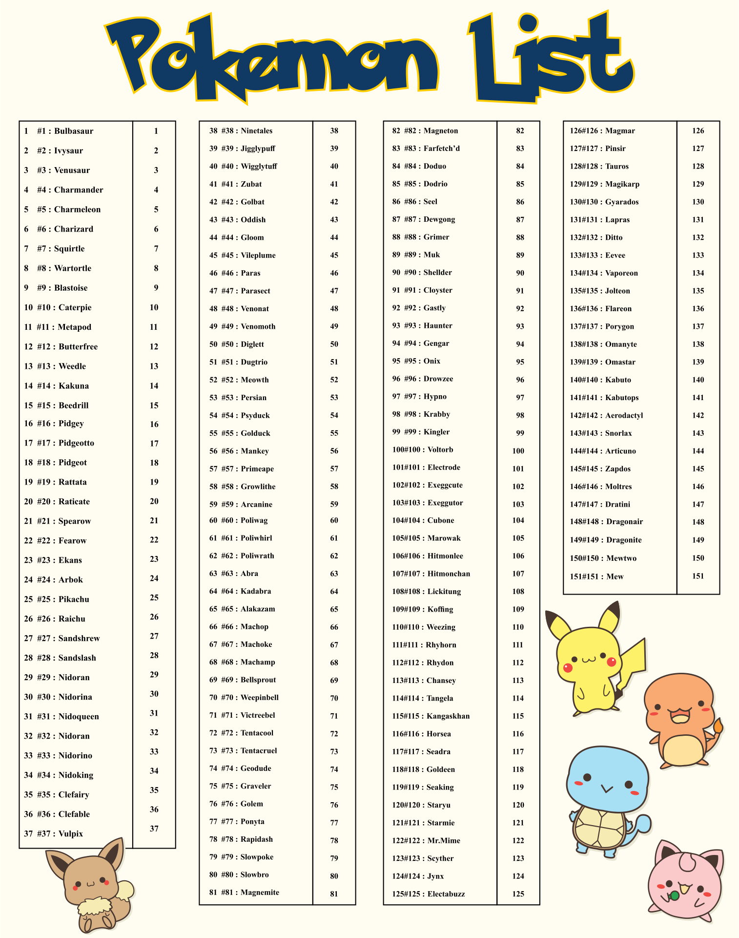 Pokemon GO Updated List Of Every Shiny Available November 20 Worksheets Library