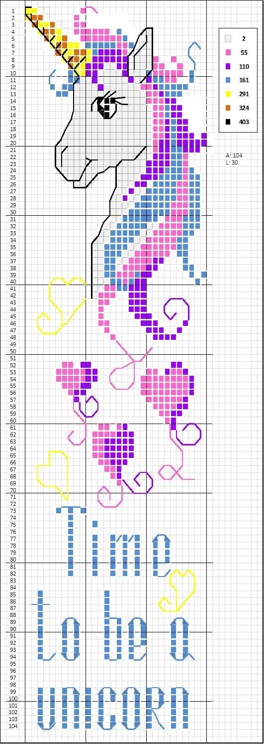 Ponto Cruz Unic rnio