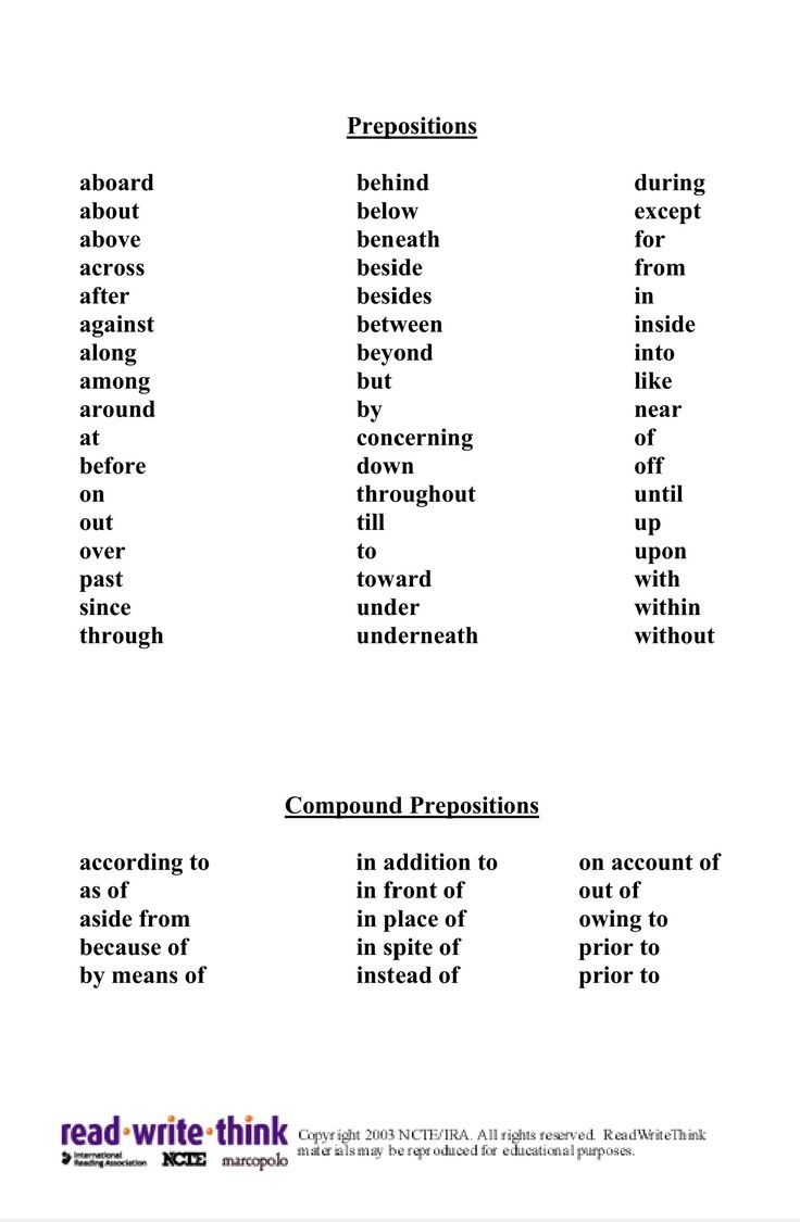 Prepositions And Compound Prepositions From ReadWriteThink Prepositions Learn English English Grammar