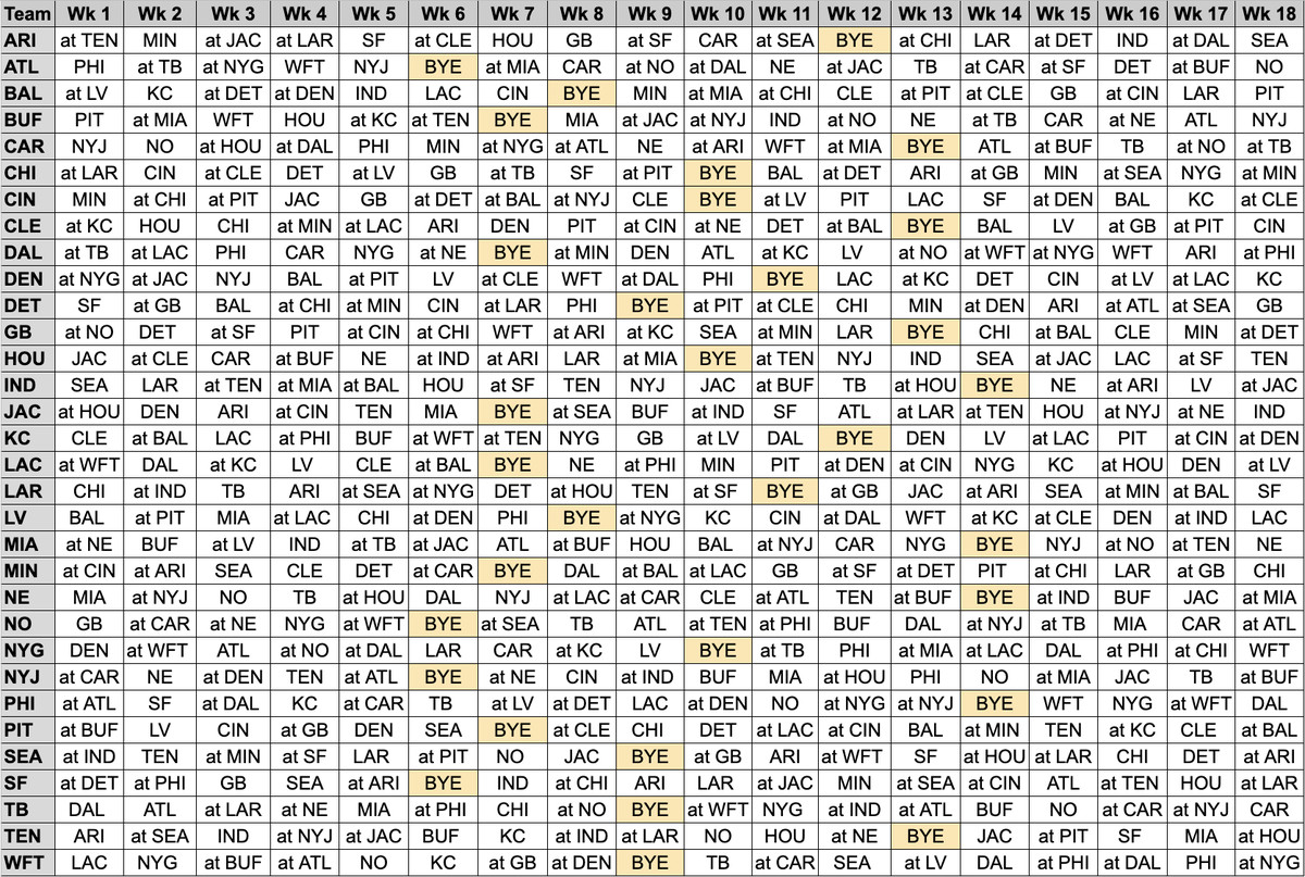 Printable 2021 NFL Schedule Grid DraftKings Network