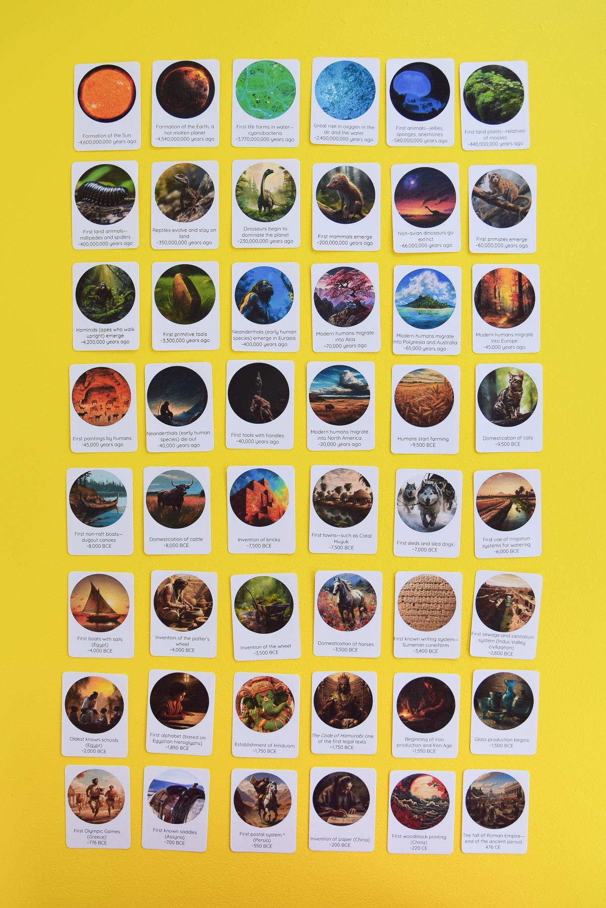 Printable Ancient History Timeline Game Adventure In A Box