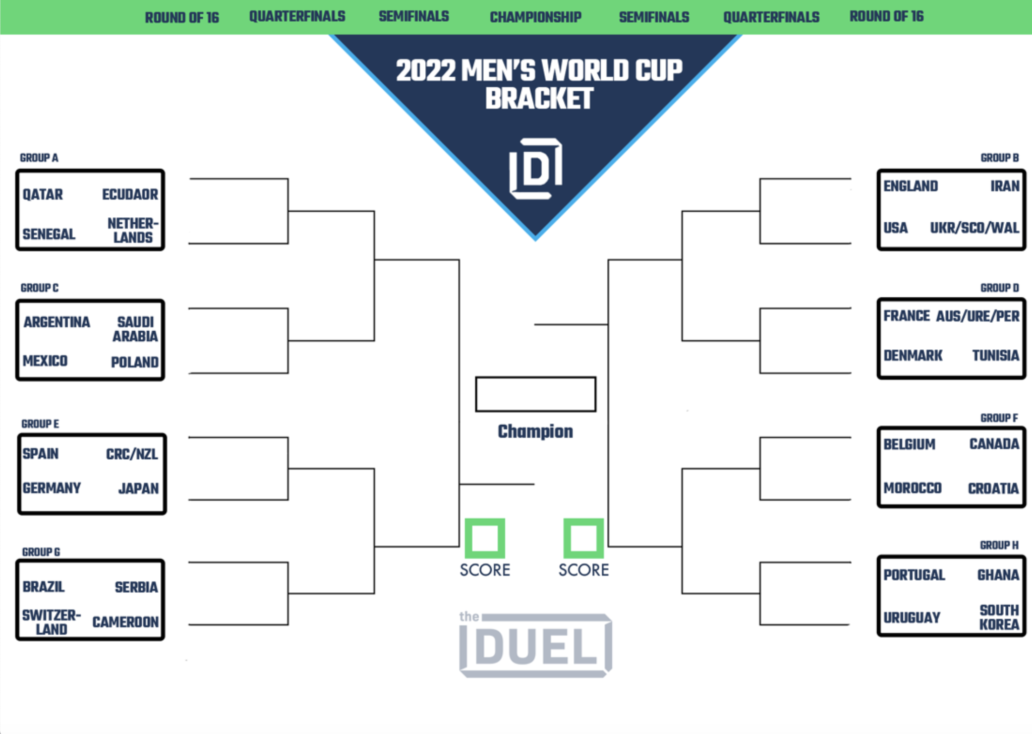 Printable Bracket For 2022 FIFA World Cup Group Stage FanDuel Research