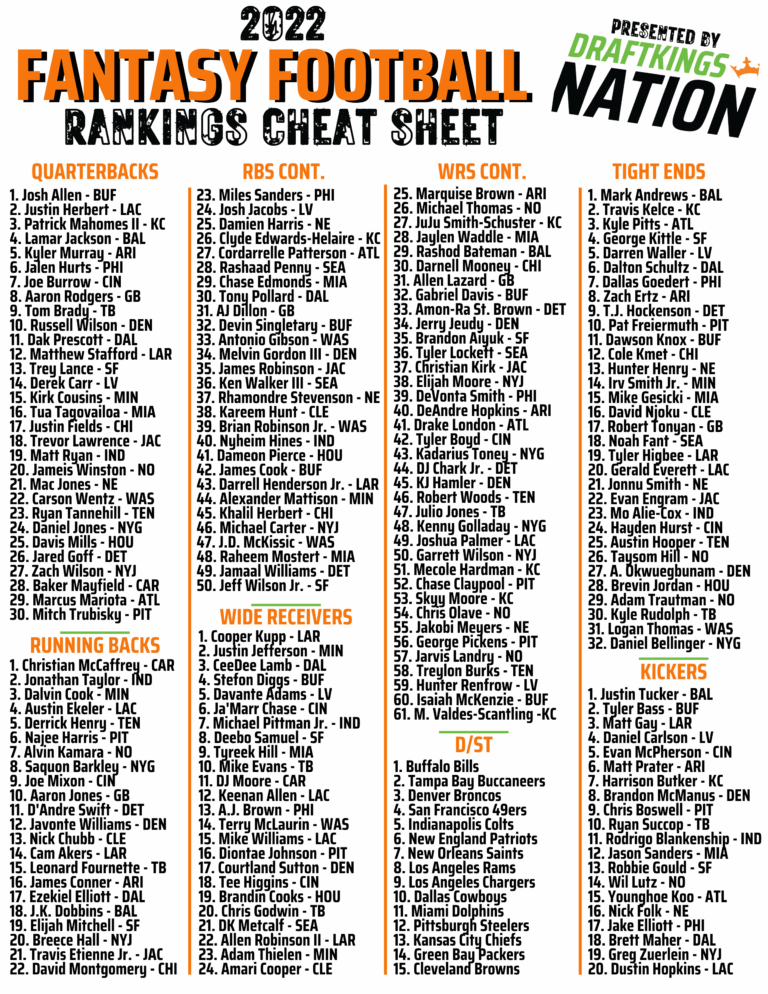 Printable Drafting Cheat Sheet For 2022 Fantasy Football Leagues DraftKings Network