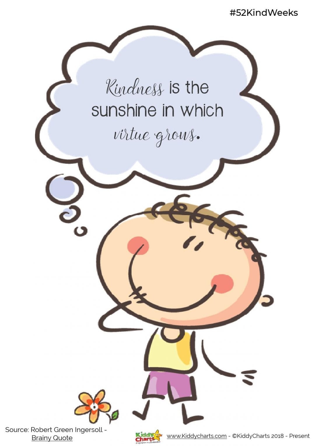 Printable Kindness Posters For Kids 52KindWeeks