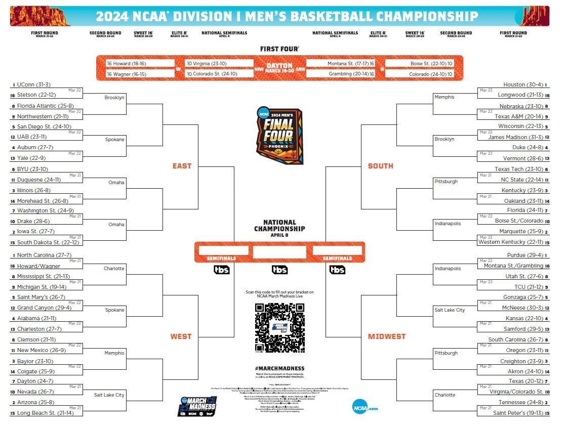 march madness bracket printable