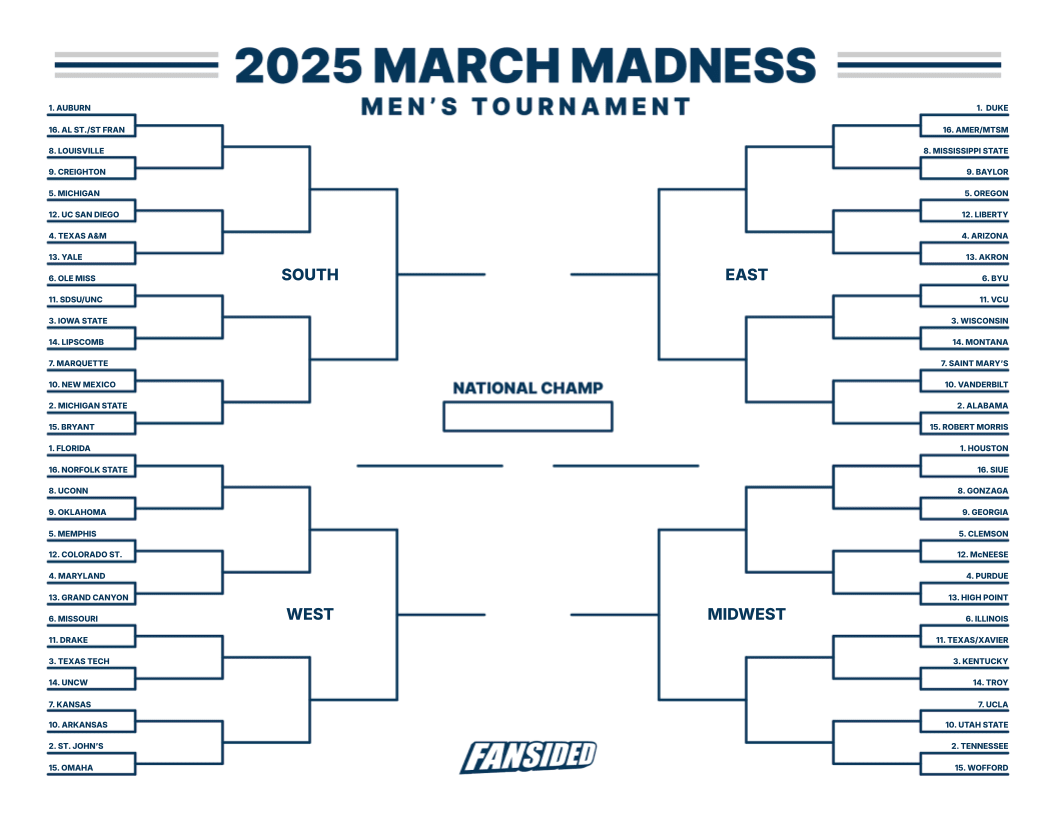 Printable March Madness Bracket Full 2025 Schedule And Updates