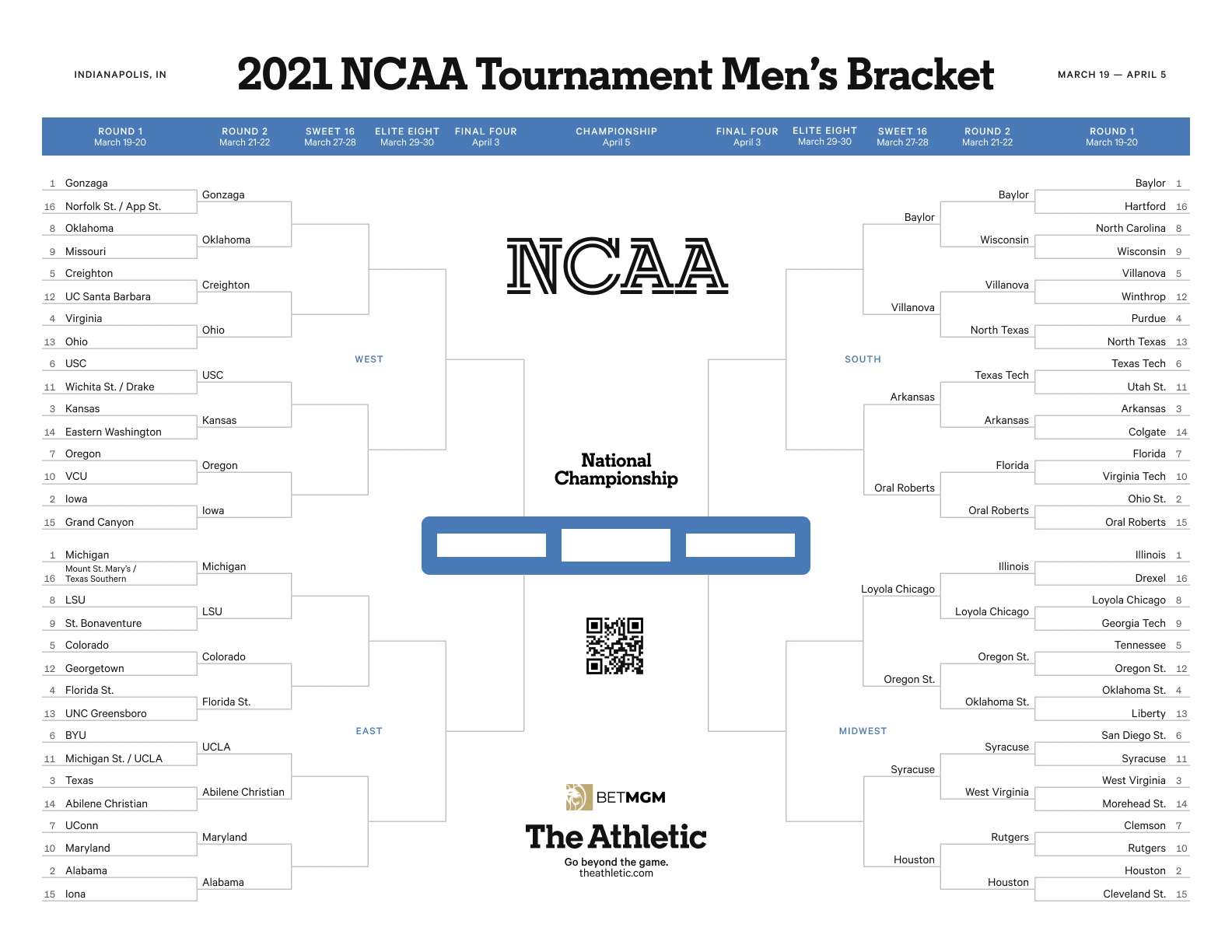 march madness printable bracket