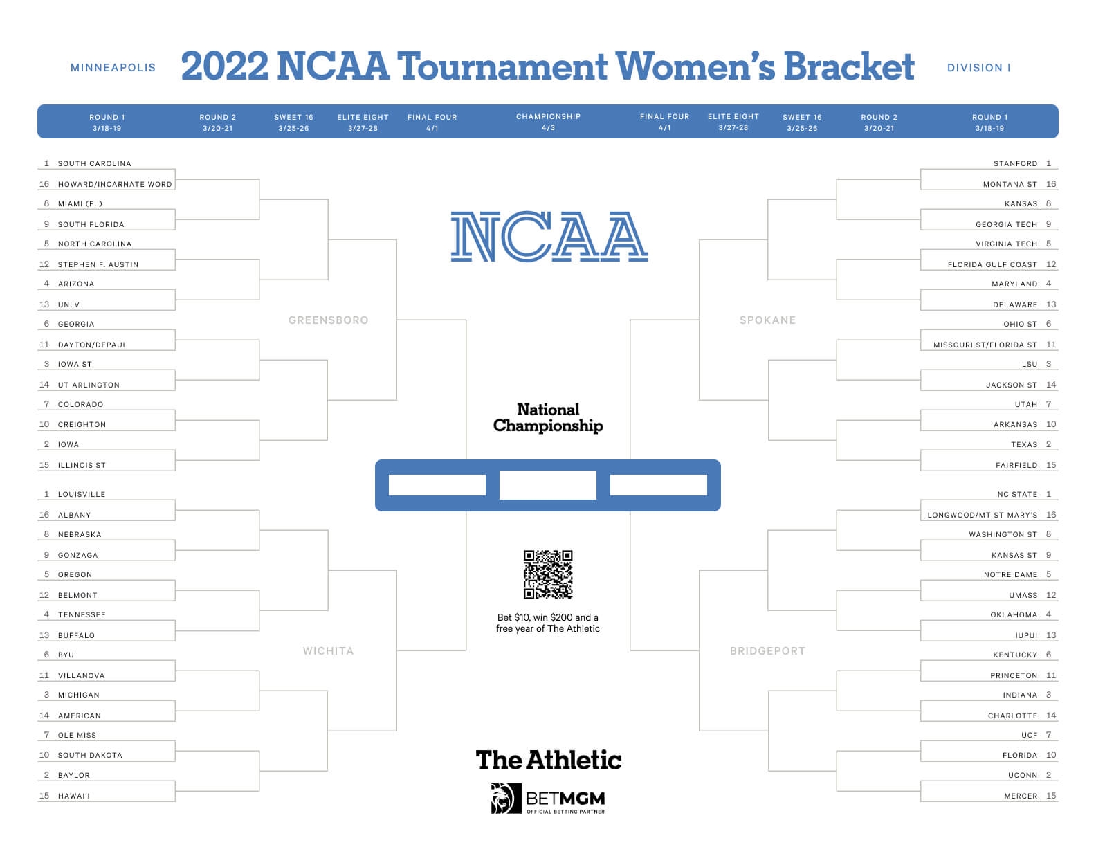 Printable NCAA Tournament Bracket Download A Fillable Copy Of The Women s 2022 March Madness Basketball Bracket Pdf The Athletic