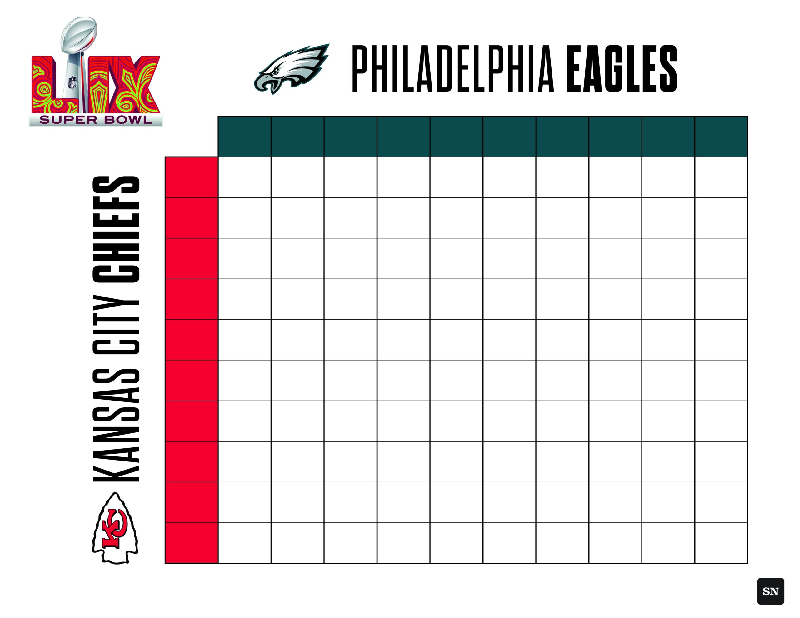 Printable Super Bowl Squares Grid For Eagles Vs Chiefs In 2025 Sporting News