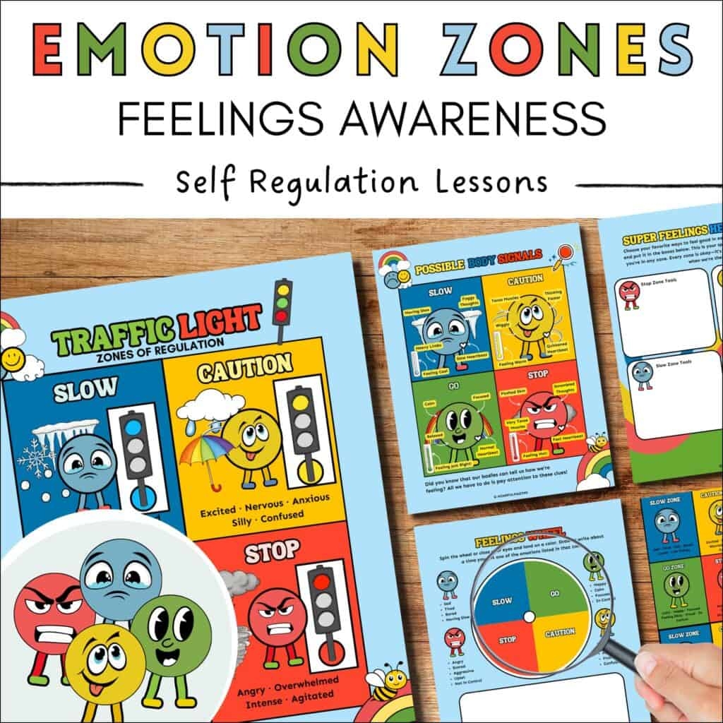 Printable Zones Of Regulation Activities For Kids Mindfulmazing