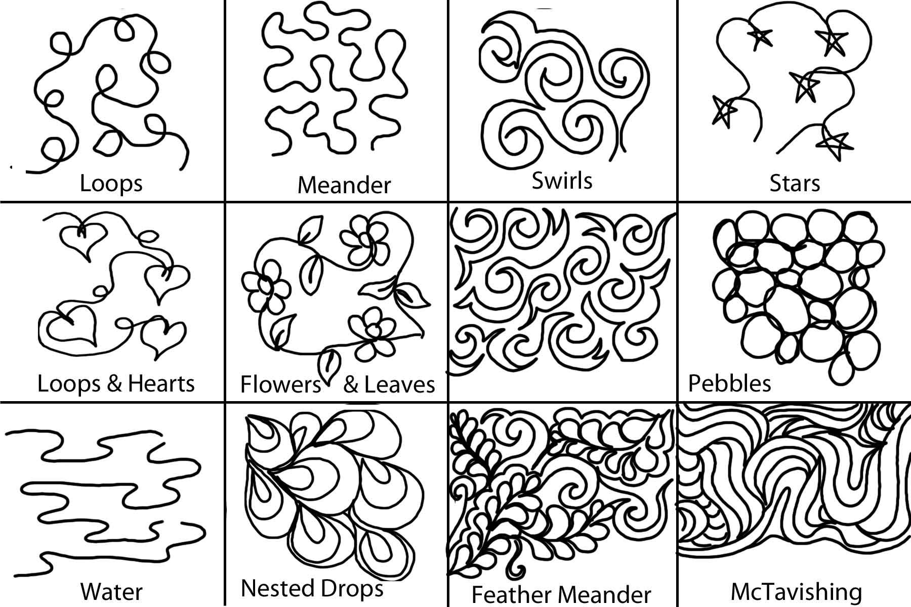 Quilting Stencils For Hand Quilting Quilting Stencils For Machine And Hand Quilting 2 Quilting Stencils For Block Border Patterns Celtic Design Cable Border Plastic Quilt Stencil Set With Guide Hand Quilting Stencils