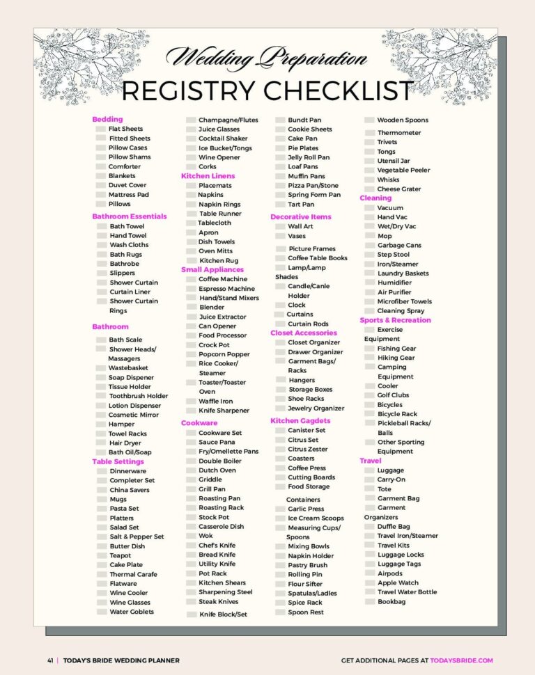 Registry Checklist Today s Bride