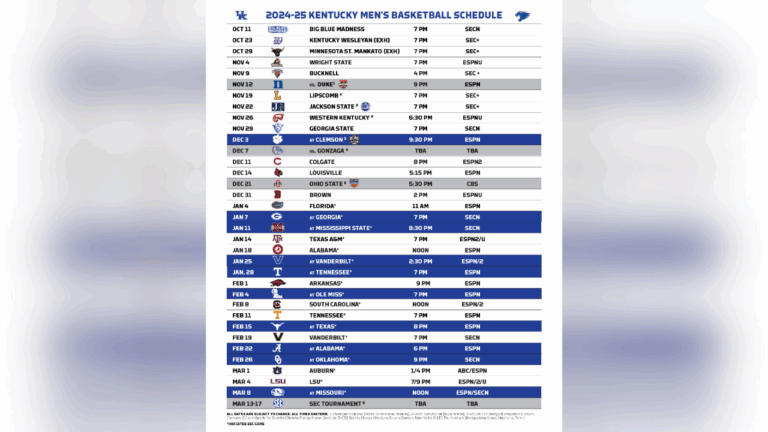 SEC Unveils Men s Basketball Broadcast Schedule UK Releases Full Schedule