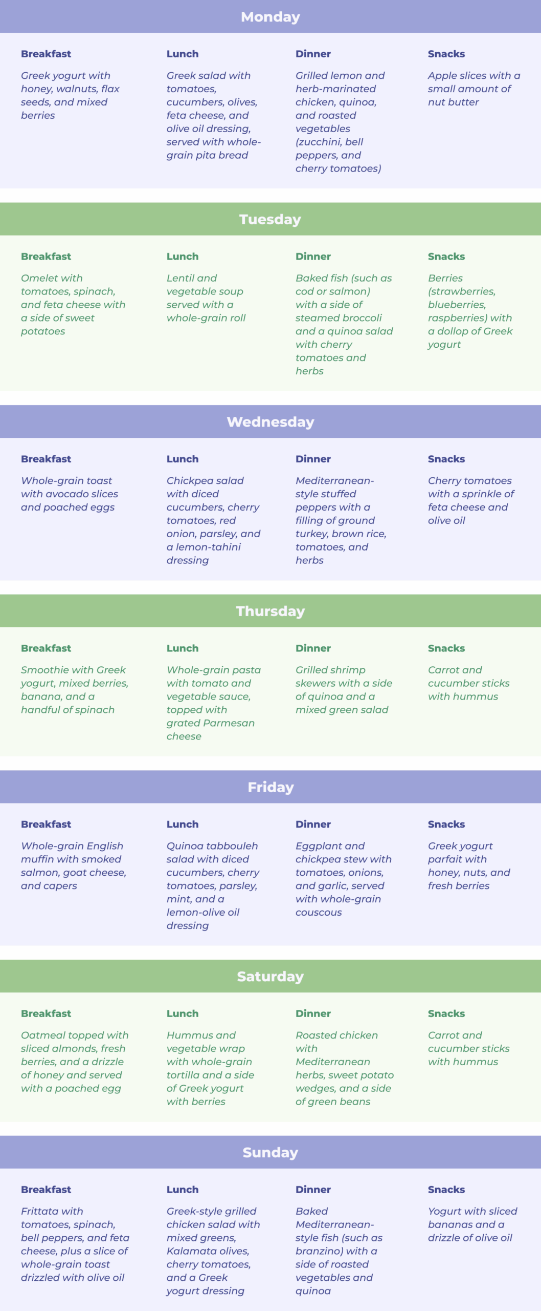 Simple s Mediterranean Diet Meal Plan For Weight Loss Simple s Mediterranean Diet Meal Plan For Weight Loss