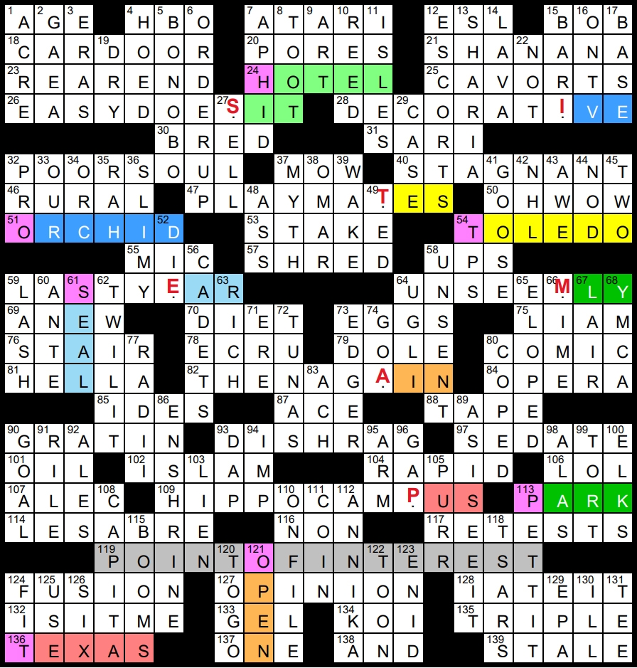 Solution To Evan Birnholz s March 31 Crossword World Wide Web The Washington Post