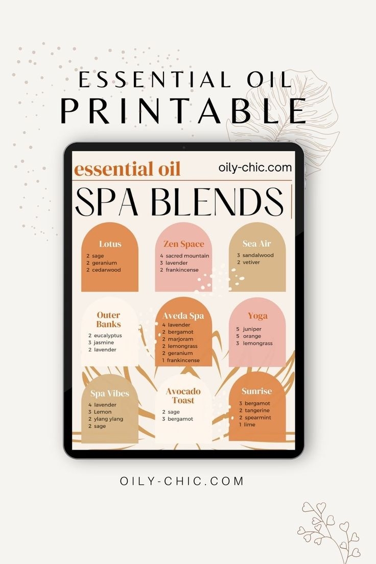 essential oils printable blending chart