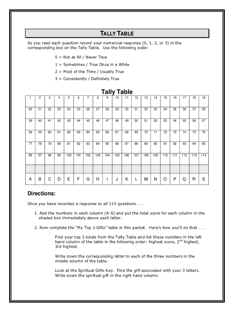 Spiritual Gifts Test 80 Questions Fill Out Sign Online DocHub