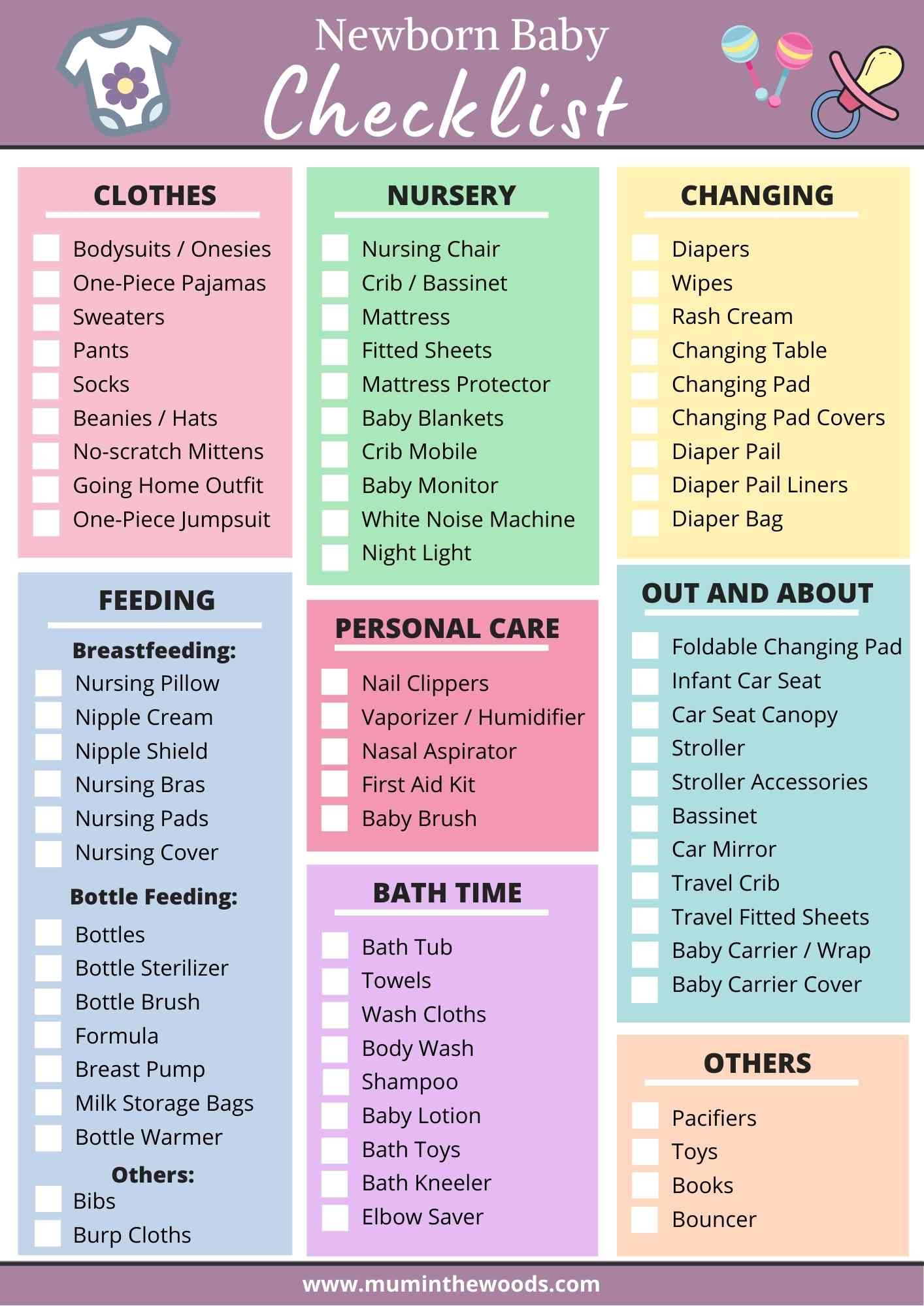 Target Baby Essentials Checklist Target Registry And List Newborn Checklist Printable Printable Party Favors