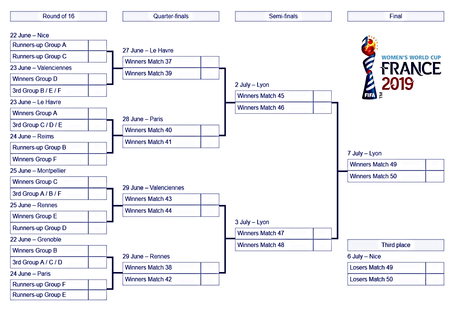 women's world cup bracket printable