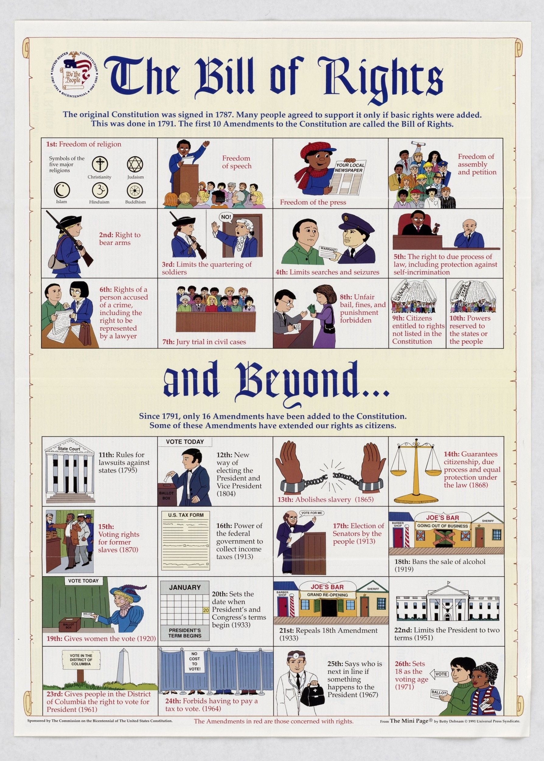 The First Amendment Of The Bill Of Rights DocsTeach