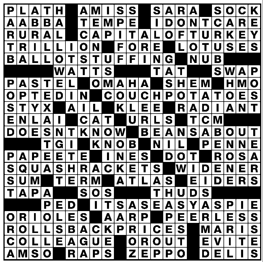 The Newsday Crossword The Mountain Eagle