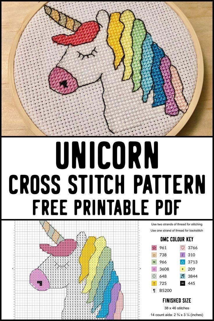 Unicorn Cross Stitch Pattern Free Printable Mama Geek