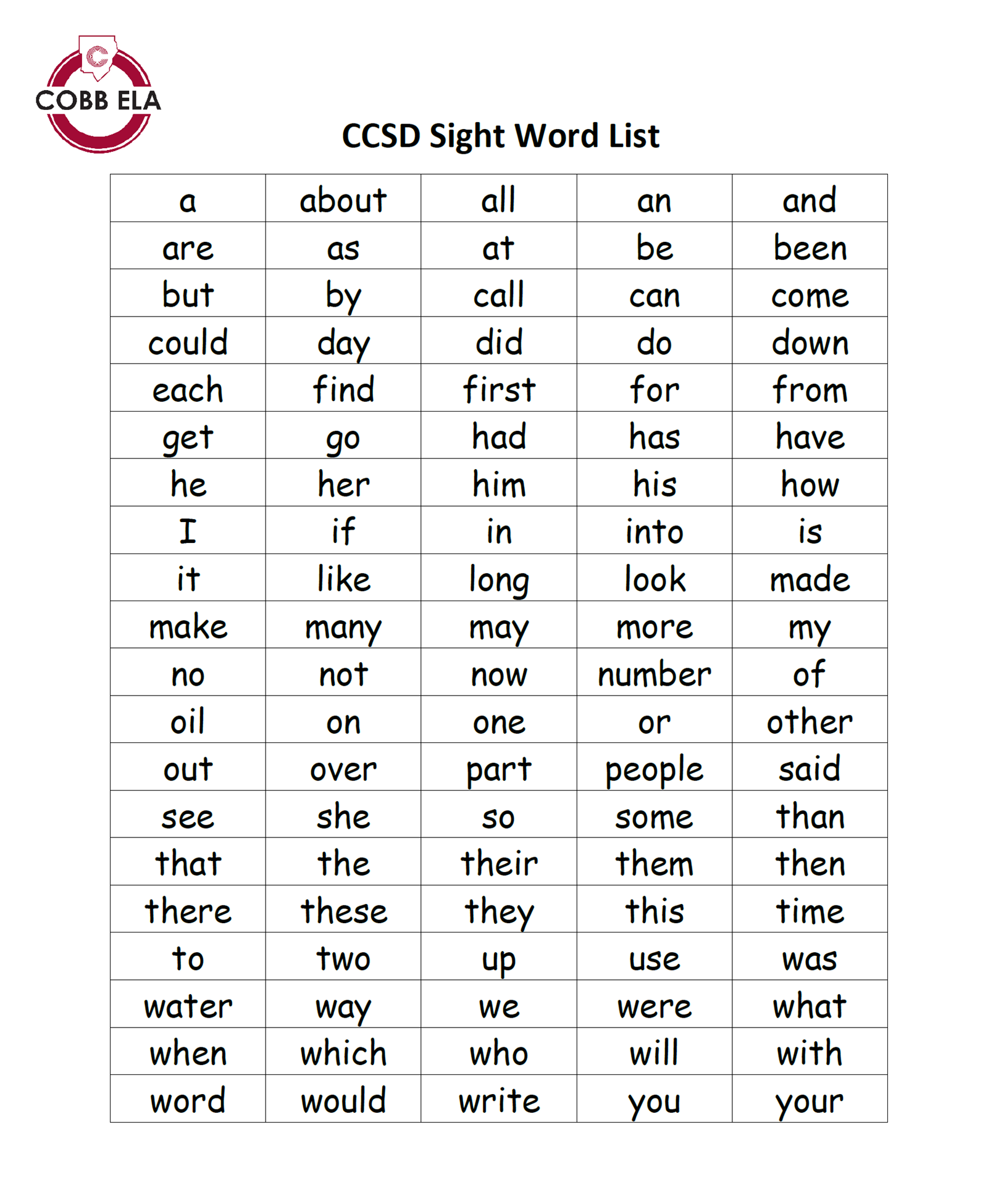kindergarten sight words list printable kindergarten sight words list printable