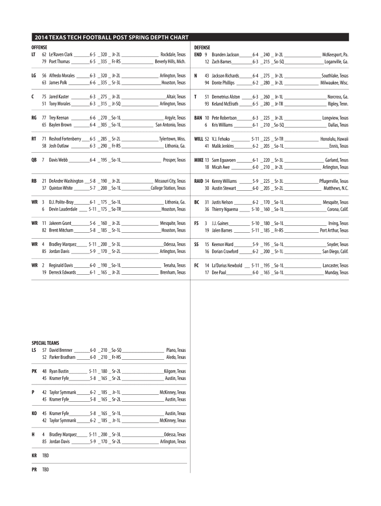 Youth Football Printable Blank Football Depth Chart Template Fill Online Printable Fillable Blank PdfFiller