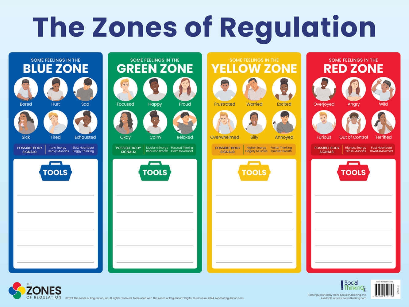Zones Of Regulation Archives Autism Awareness