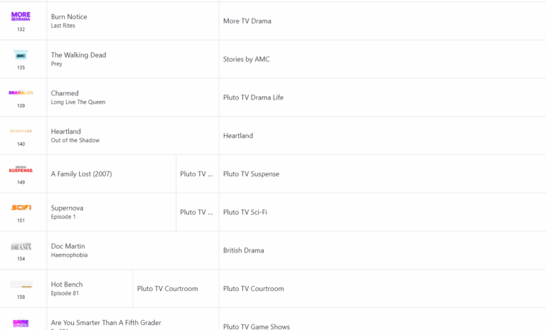 Amazon Prime Freevee TV Service Channels Community