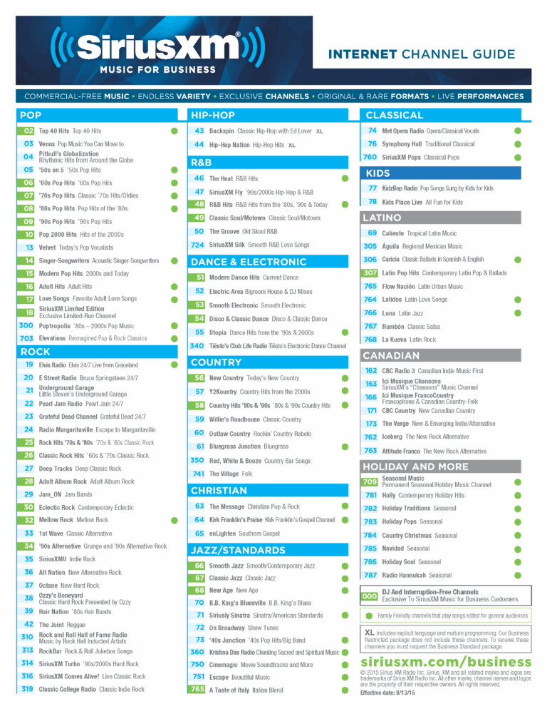 Channel List Xm Radio Cnn Channel Number Siriusxm New Channels State Of The Union New Channel