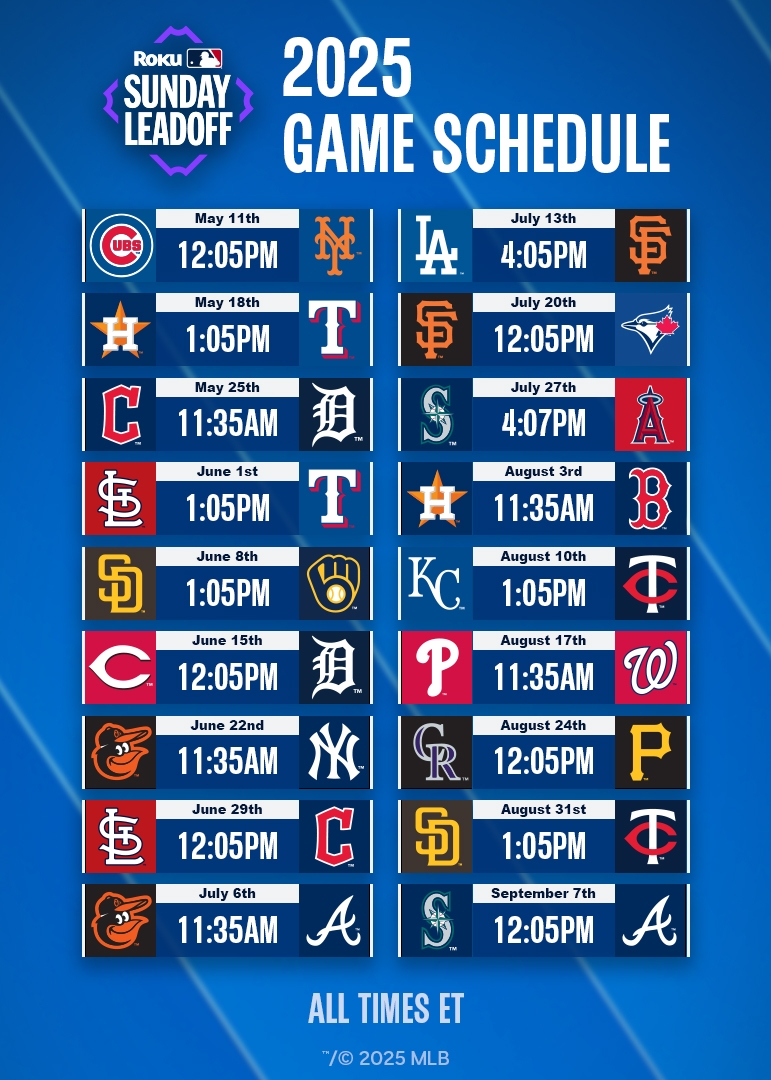 Don t Miss MLB Sunday Leadoff Games On The Roku Channel
