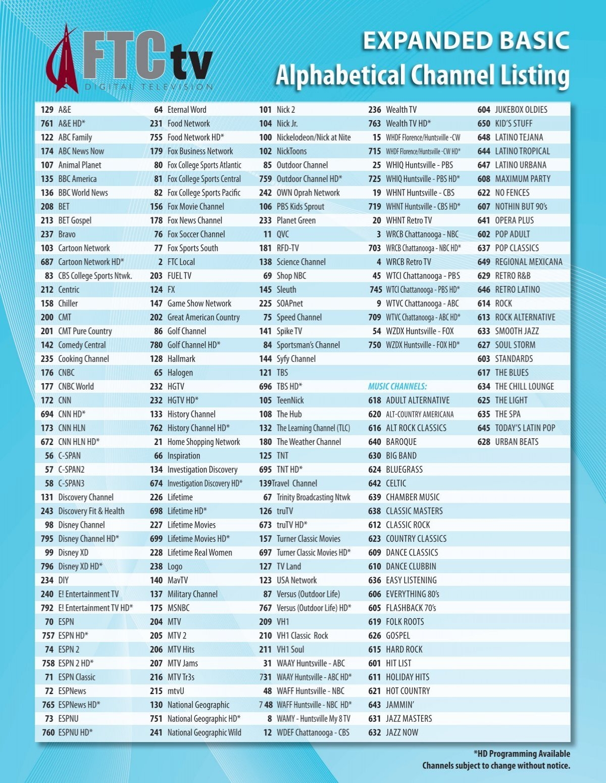 EXPANDED BASIC Alphabetical Channel Listing FTC