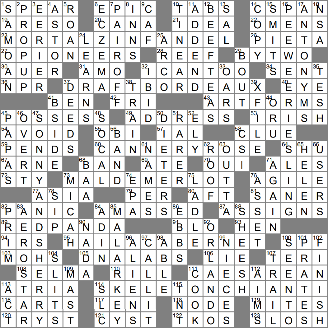 LA Times Crossword 11 Dec 22 Sunday LAXCrossword