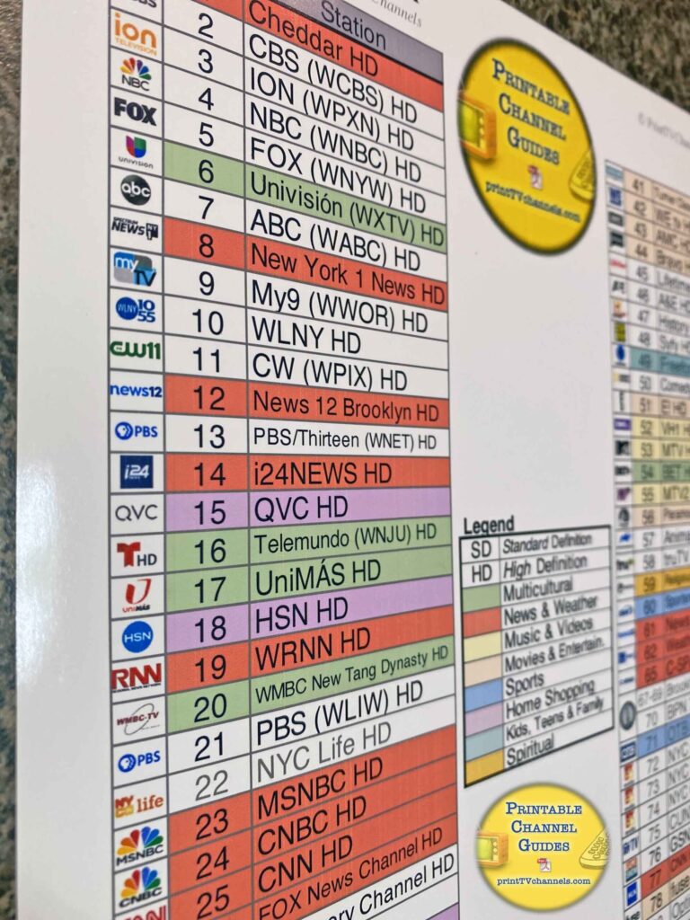 OPTIMUM TV Channel Lineup THE BRONX Printable TV Channel Guides