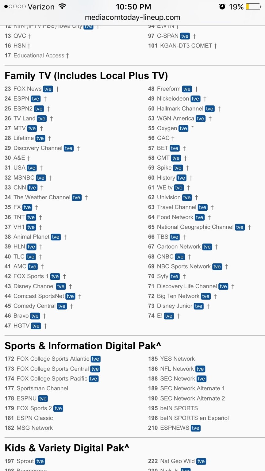 Panther Sports Talk Now On Comcast Chicago Panther Nation