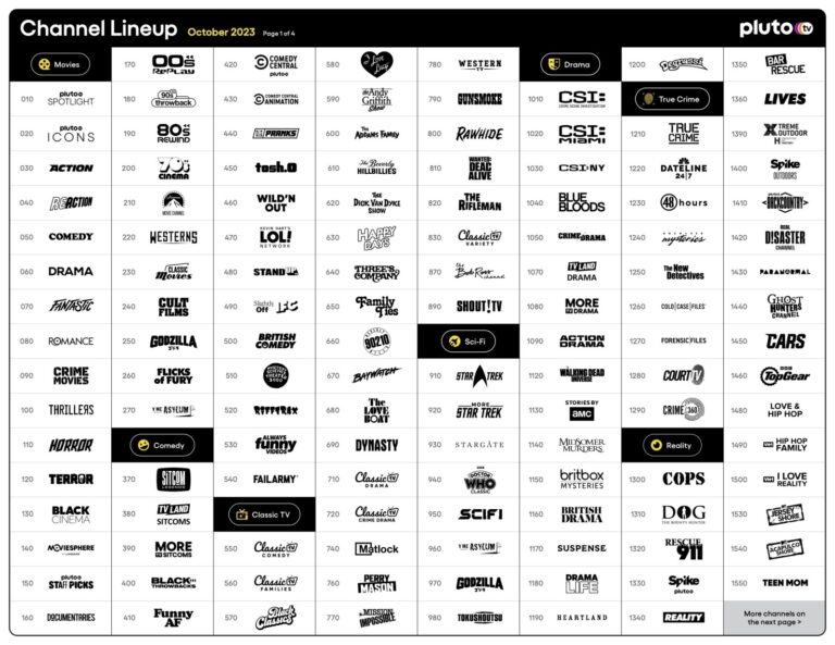 Paramount Press Express Pluto TV