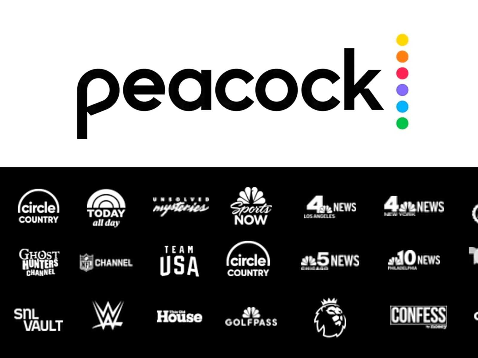 Peacock Channels List All The Available Channels In October 2025 Yardbarker Peacock Channels List All The Available Channels In October 2025 Yardbarker