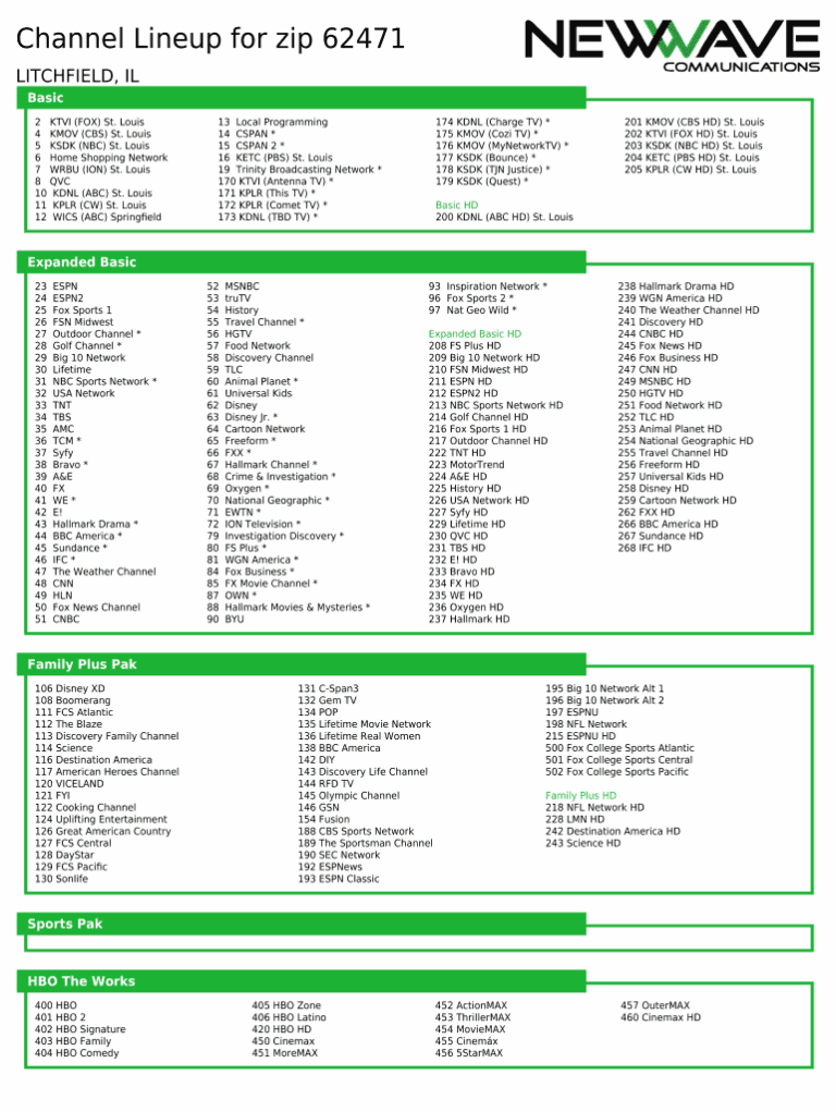 Printable Spectrum Channel Guide Fill Out Sign Online DocHub
