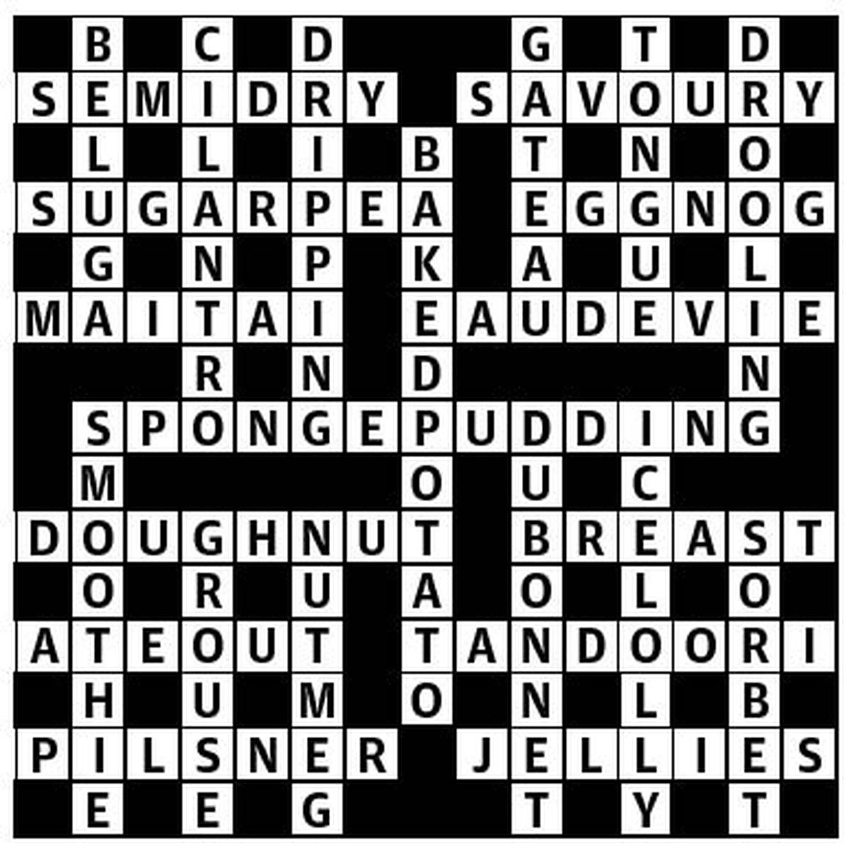 sunday crossword solutions sunday crossword solutions