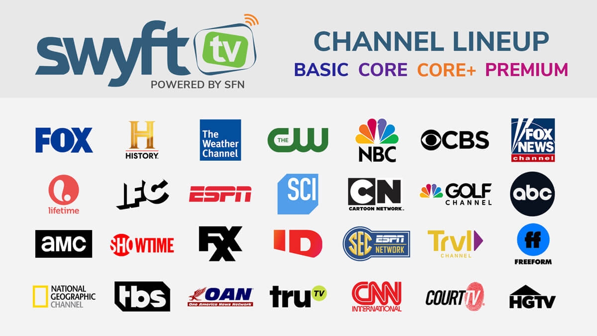 Swyft TV Channel Listing Swyft Fiber