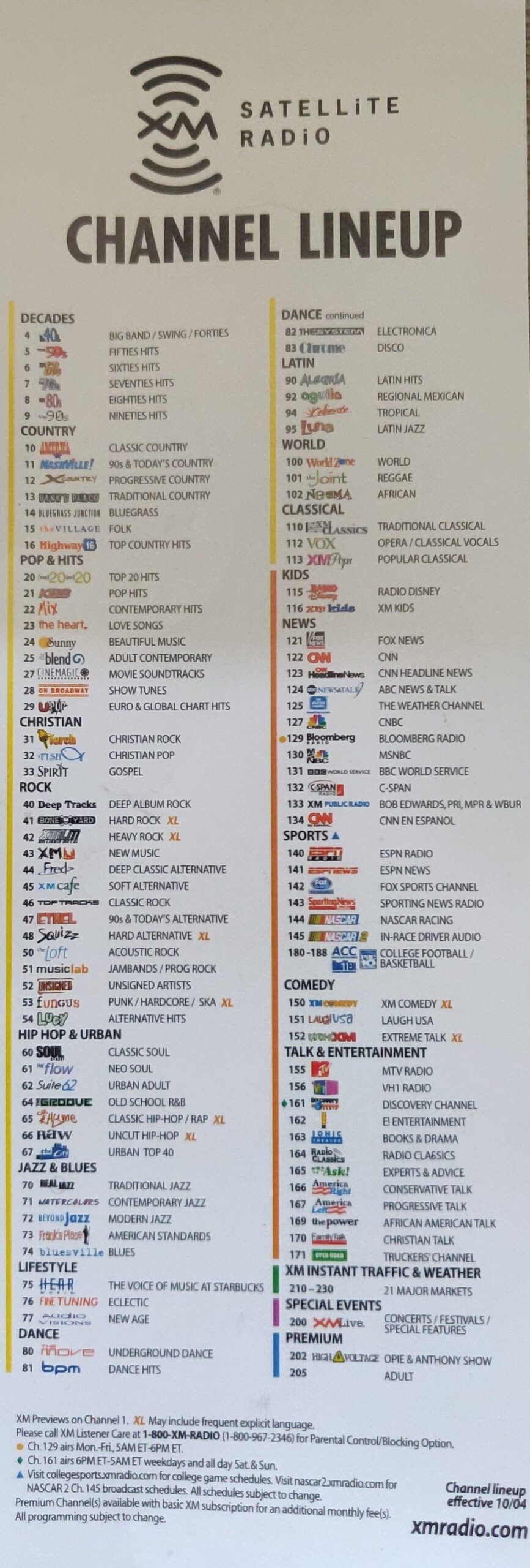 TBT 02 XM Satellite Radio From 2004 Part 2 