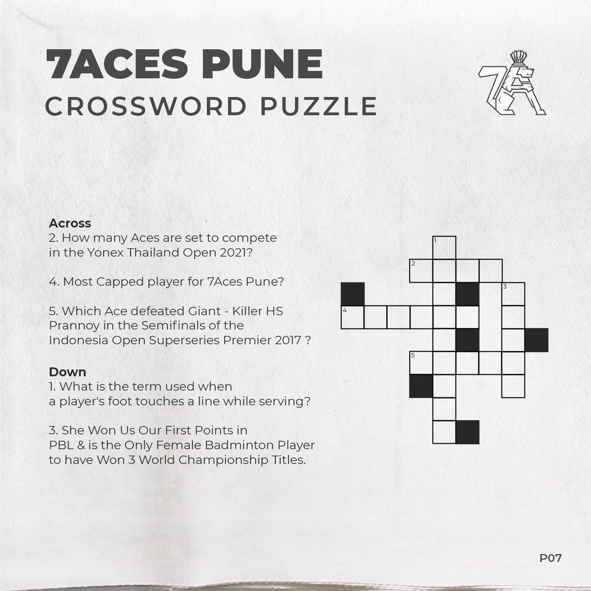 7acespune On X It s Time For This Week s Sunday Crossword Lets Test Your Badminton Knowledge Comment Your Answers Below 7AcesPune HaaKhelAamchaAahe InItToWinIt badmintonlive badminton SundayCrossword badmintonplayers badmintonindia 
