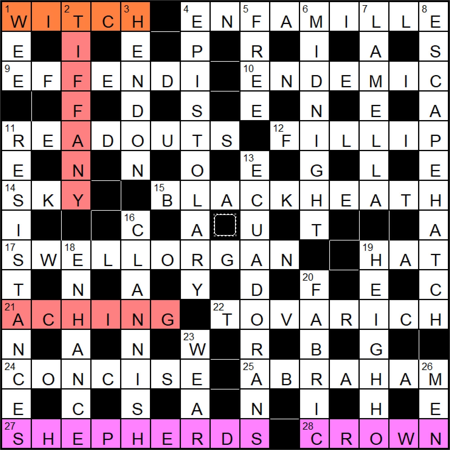 Independent 12050 Phi Fifteensquared