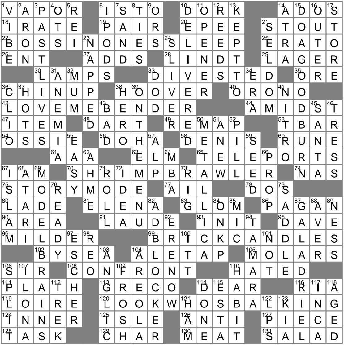 LA Times Crossword 1 Jan 23 Sunday LAXCrossword