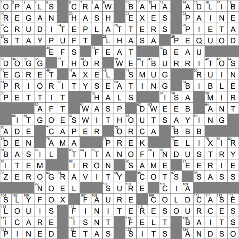 LA Times Crossword 28 Apr 24 Sunday LAXCrossword